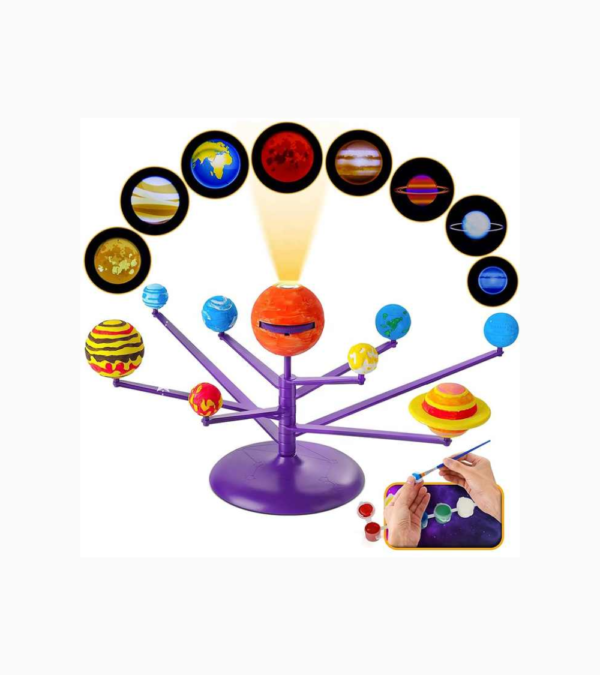 Solar System Model - Image 2